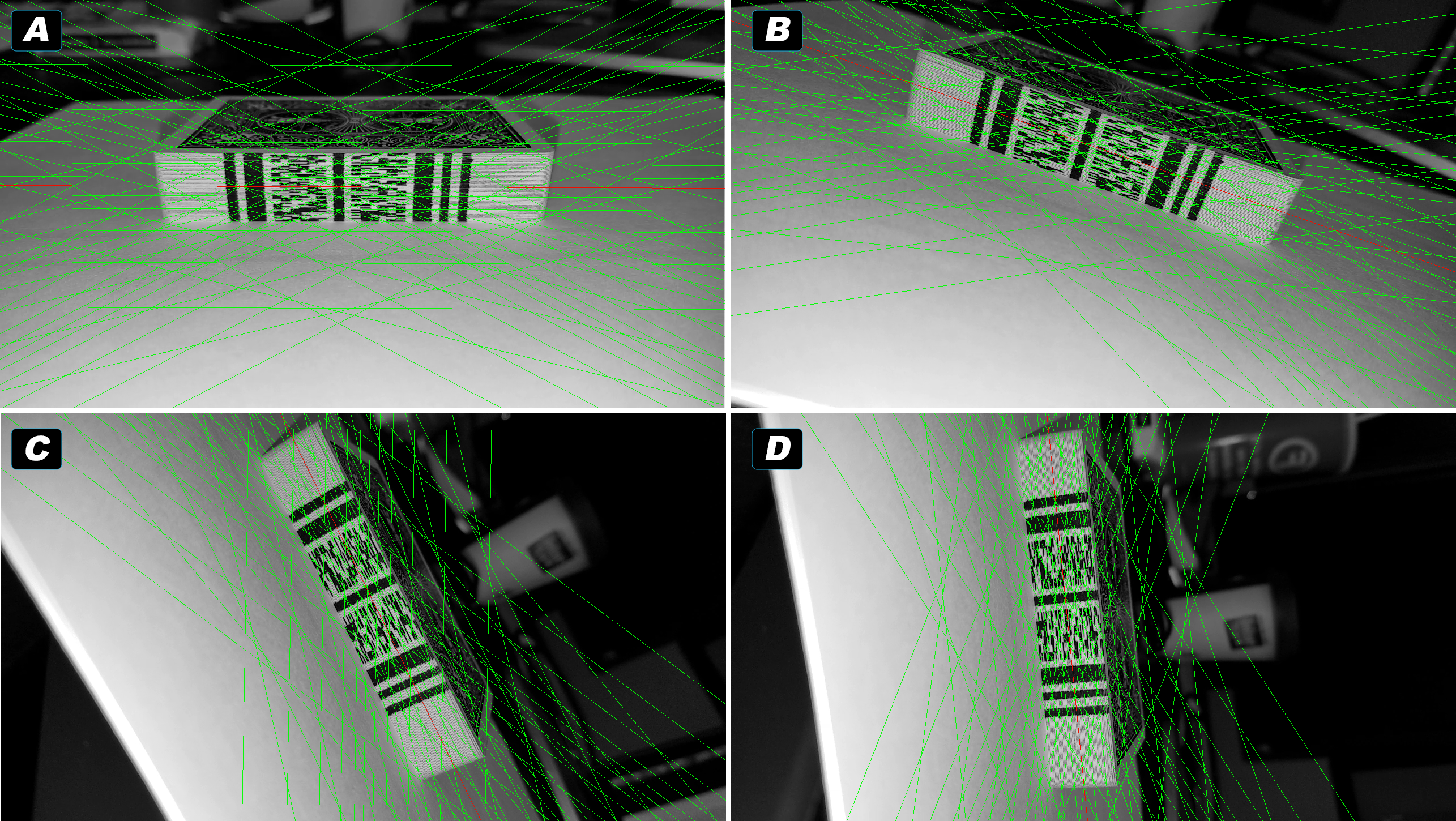 Visualizing the temporal state of the Search Grid. The starting Search Line in each image is highlighted in Red. As the images progress from A through D, the Search Grid is moved and rotated to aid in finding the deck quickly in the next frame, often with a single Search Line query.